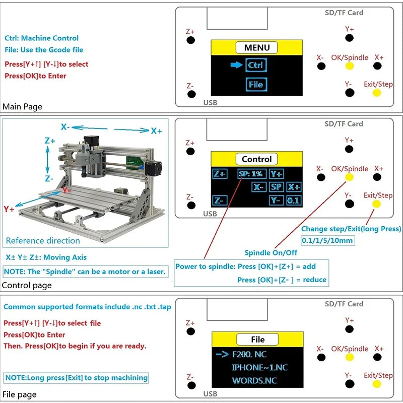 3018 CNC Router Upgrade Kit with GRBL Control