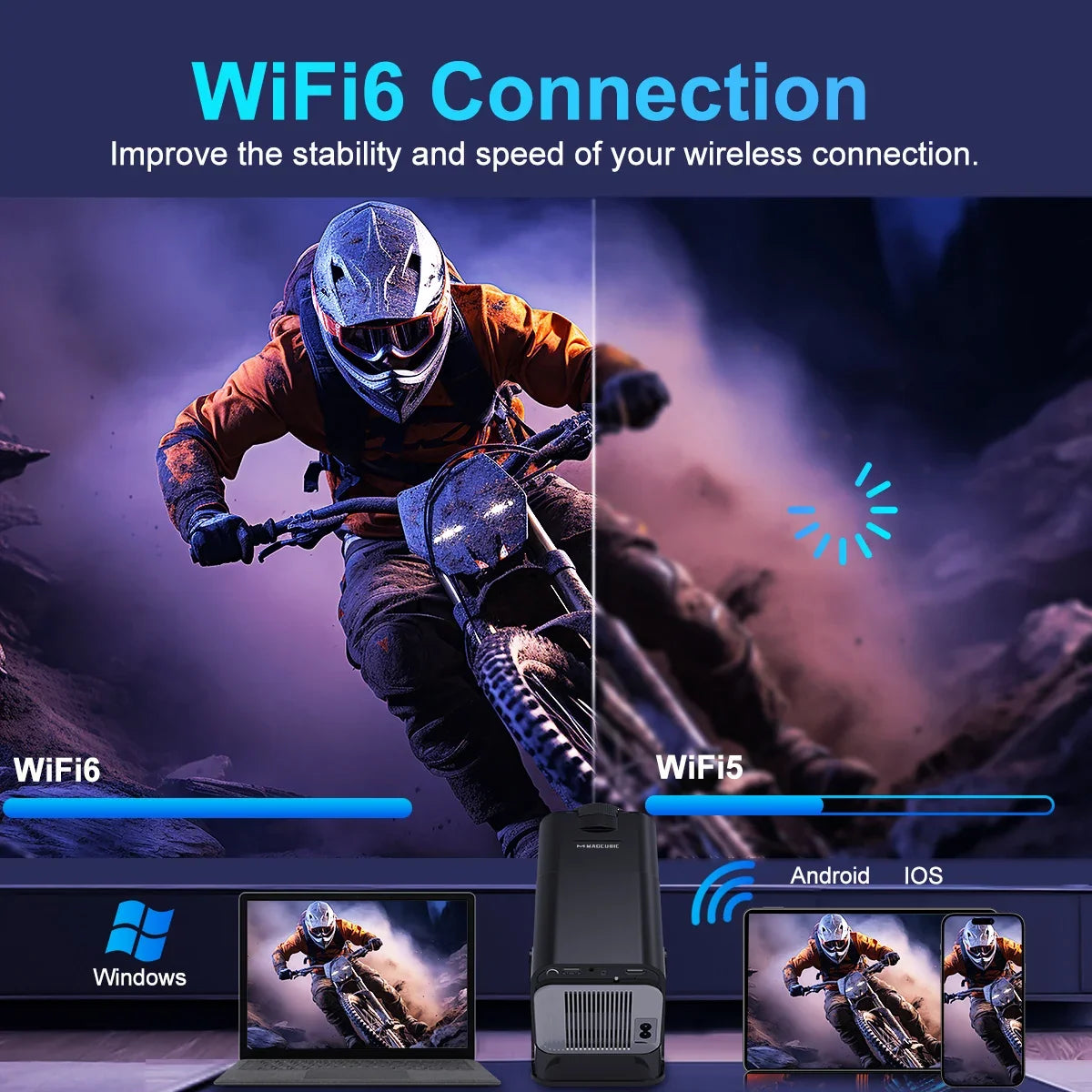 HY320 Mini Android Projector with WiFi & Auto Keystone