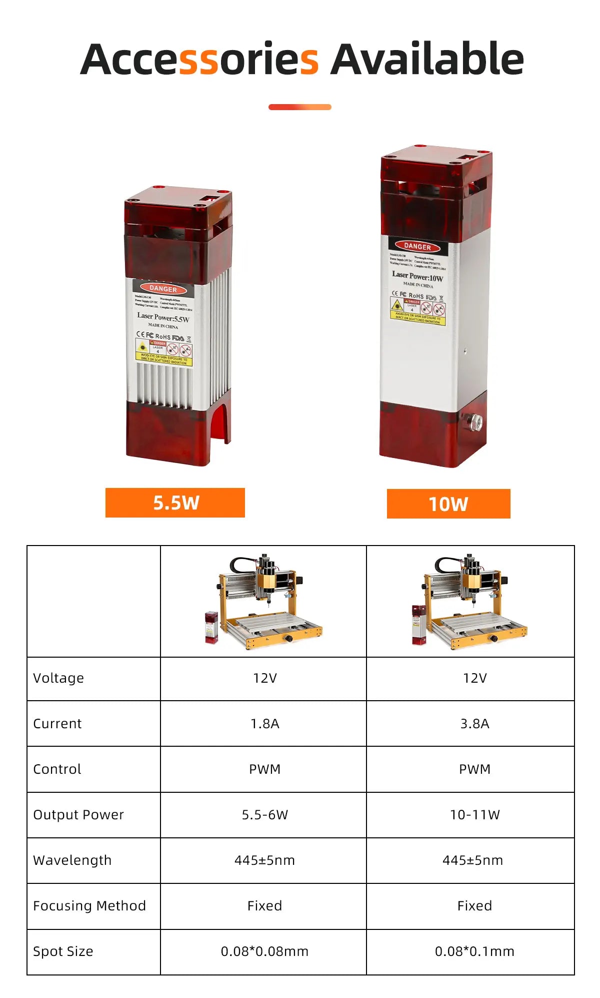 3018Pro Max 500W CNC Router & Milling Engraver
