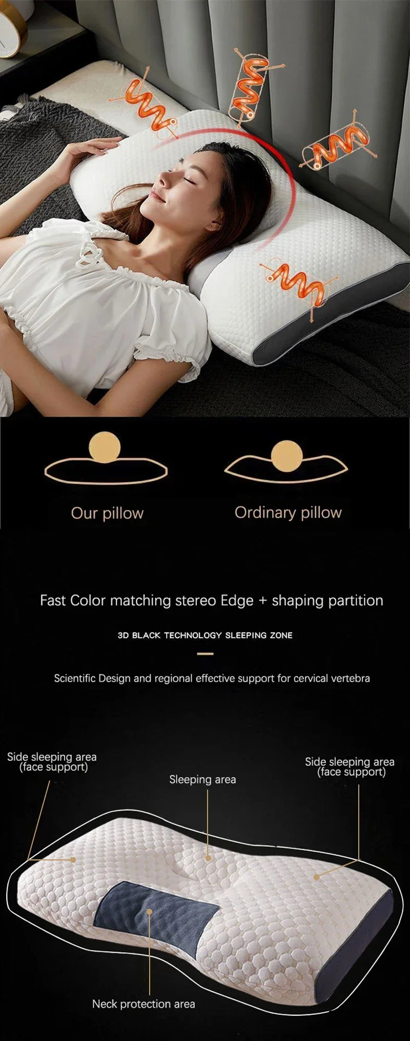 Cervical Neck Pillow, Orthopedic Memory Support Pillow for Sleep
