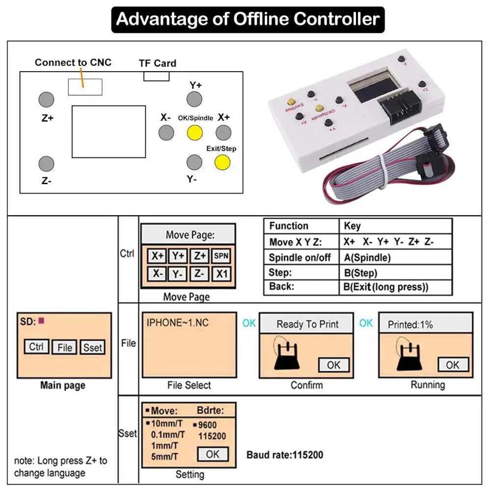 3018 CNC Router Upgrade Kit with GRBL Control