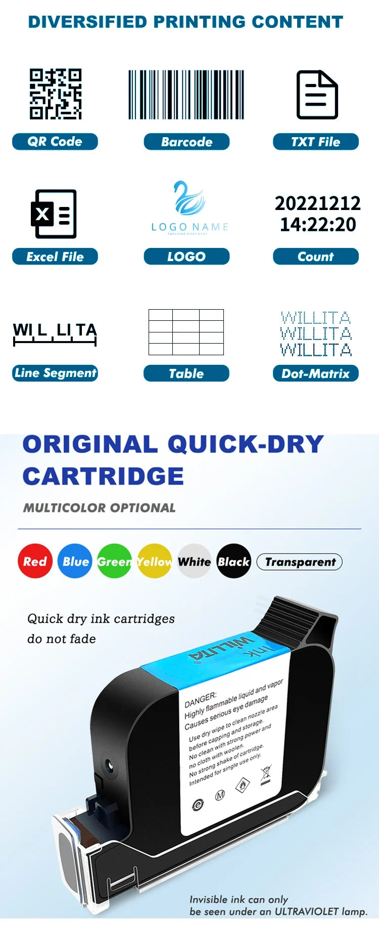 WILLITA WLD-S10 Handheld Inkjet Printer – 2–25.4 mm Print Height