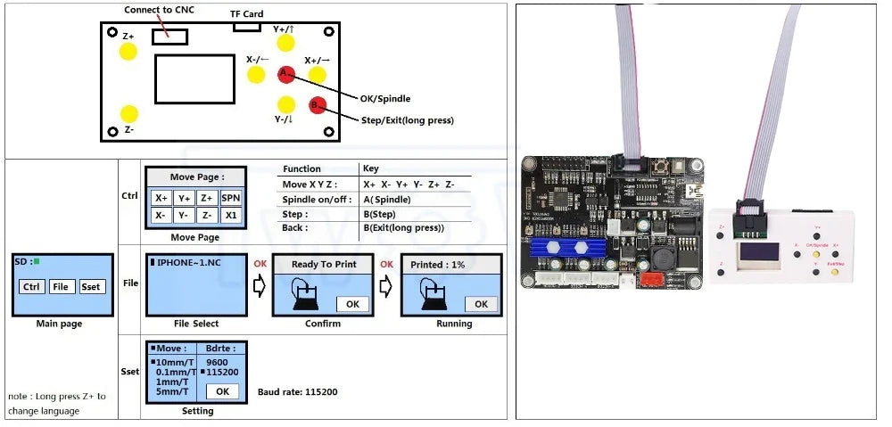 3018 CNC Router Upgrade Kit with GRBL Control