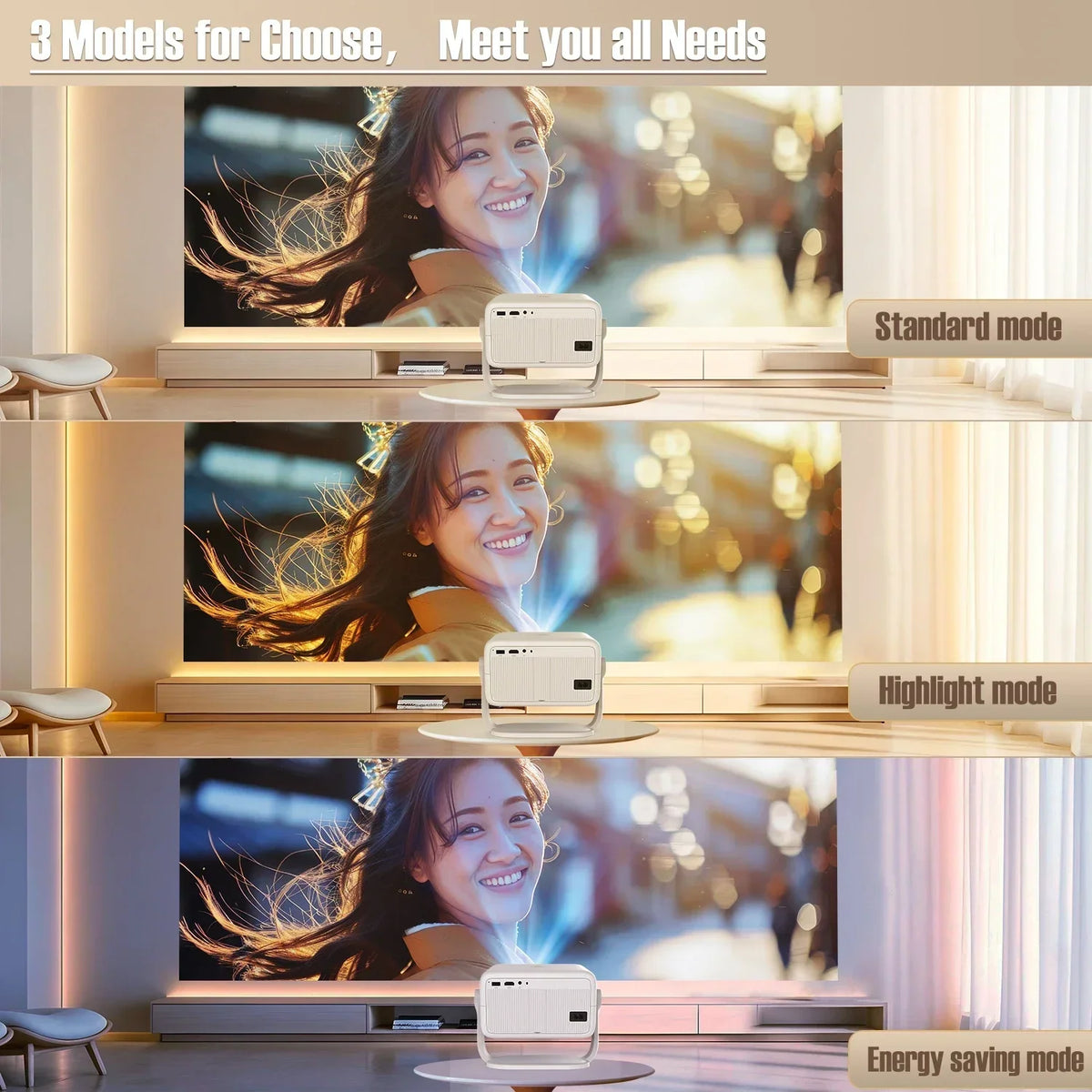 White Portable Android Projector with HDMI & Bluetooth