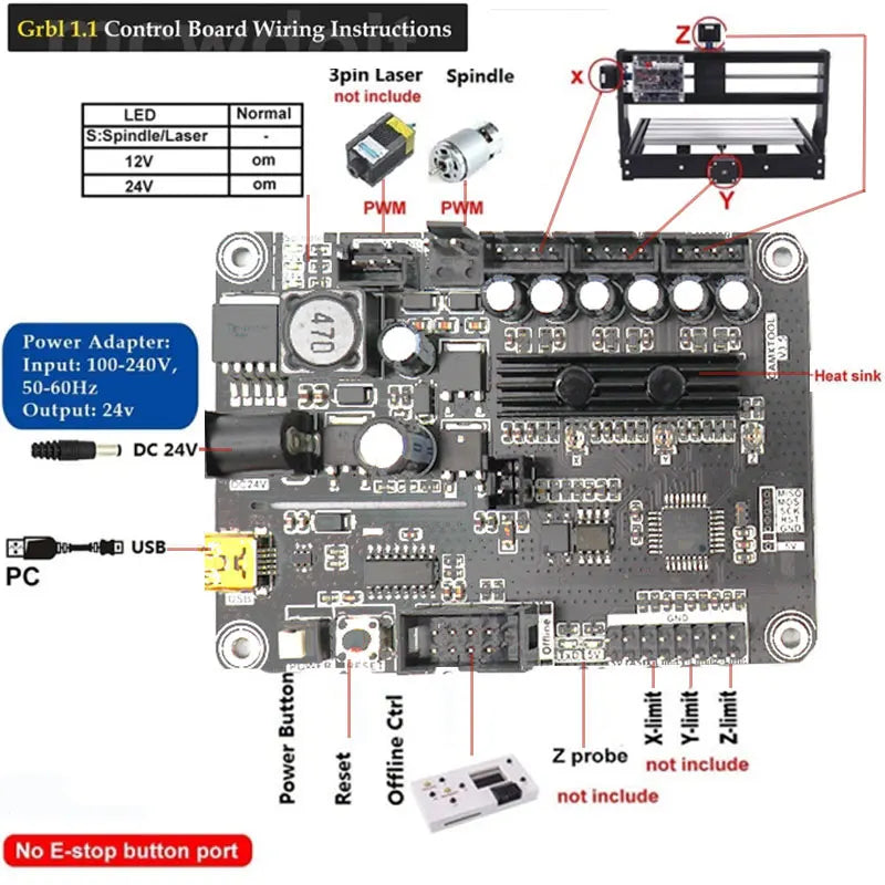 3018 CNC Router Upgrade Kit with GRBL Control