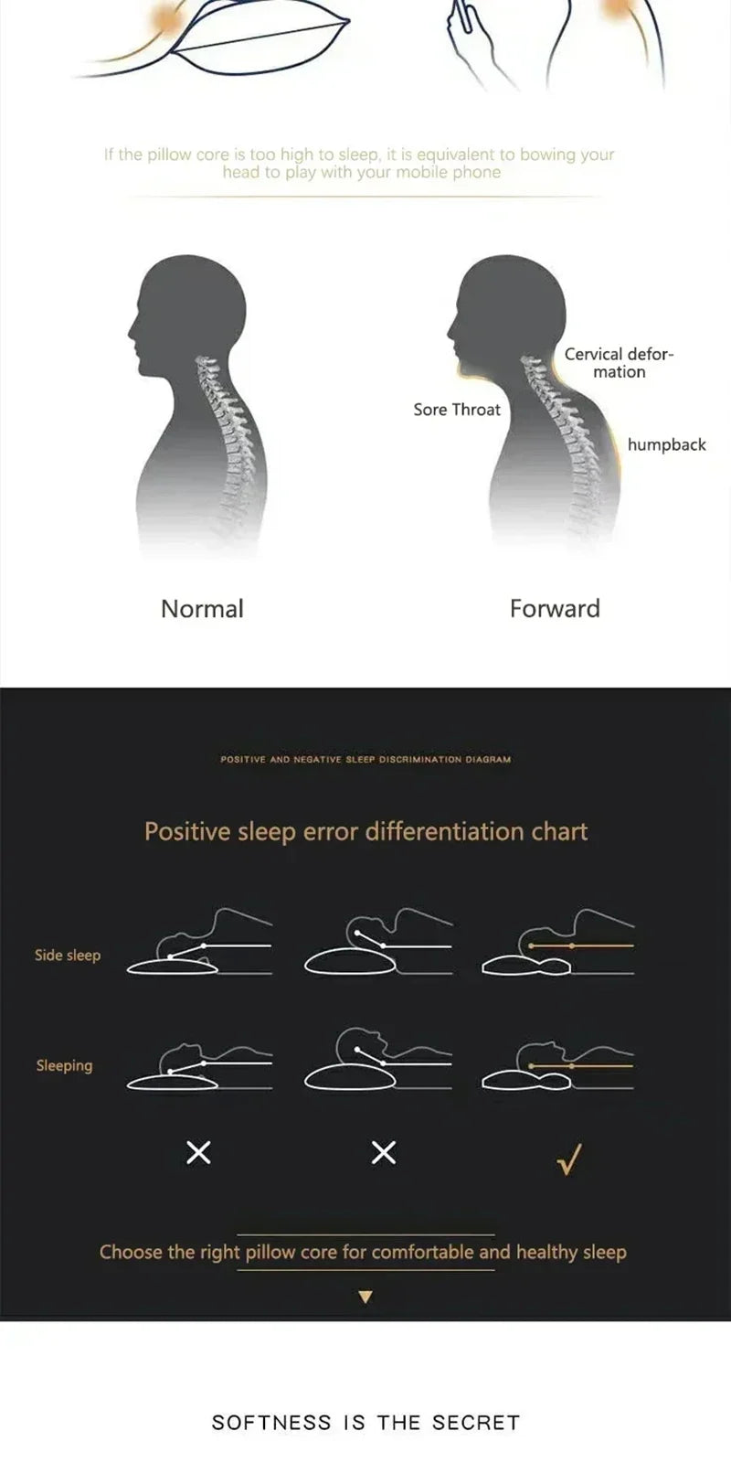 Cervical Neck Pillow, Orthopedic Memory Support Pillow for Sleep