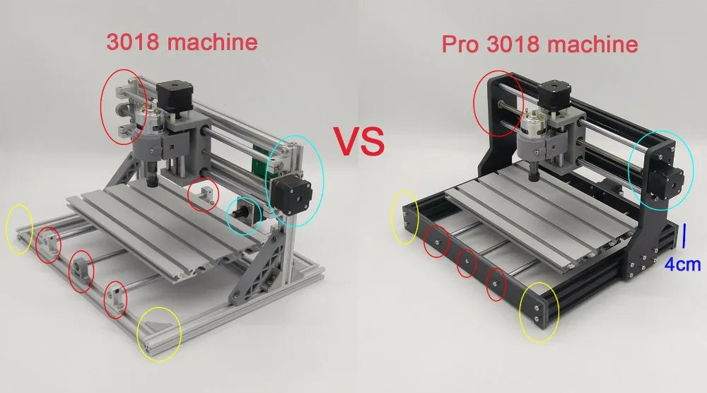 3018 CNC Router Upgrade Kit with GRBL Control