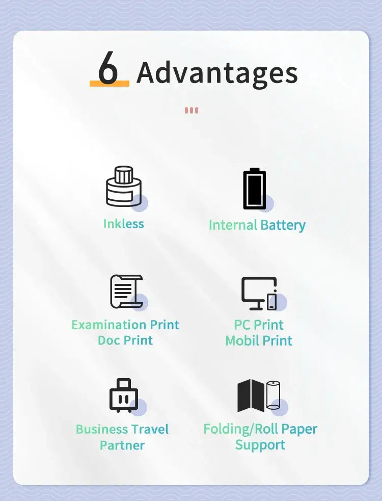 Portable A4 Bluetooth Thermal Printer & Paper Roll Option