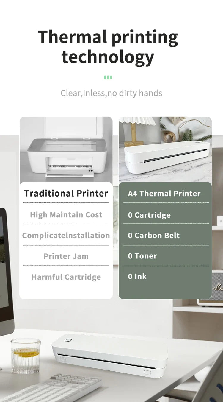 Portable A4 Bluetooth Thermal Printer & Paper Roll Option
