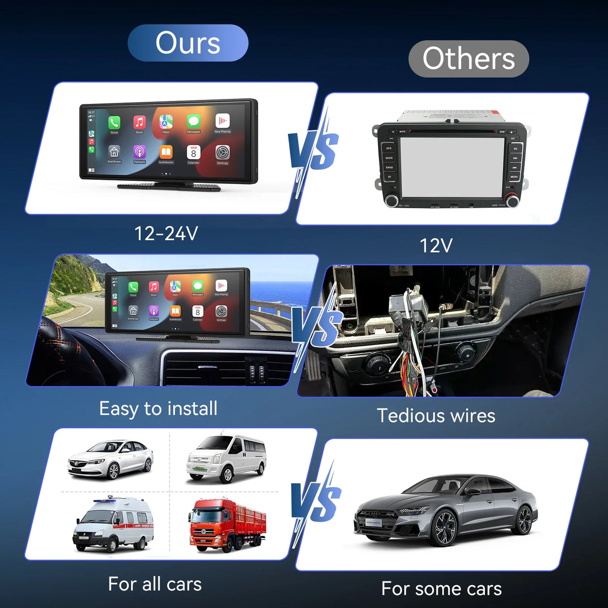 10.26-Inch Portable Wireless Apple CarPlay & Android Auto Screen