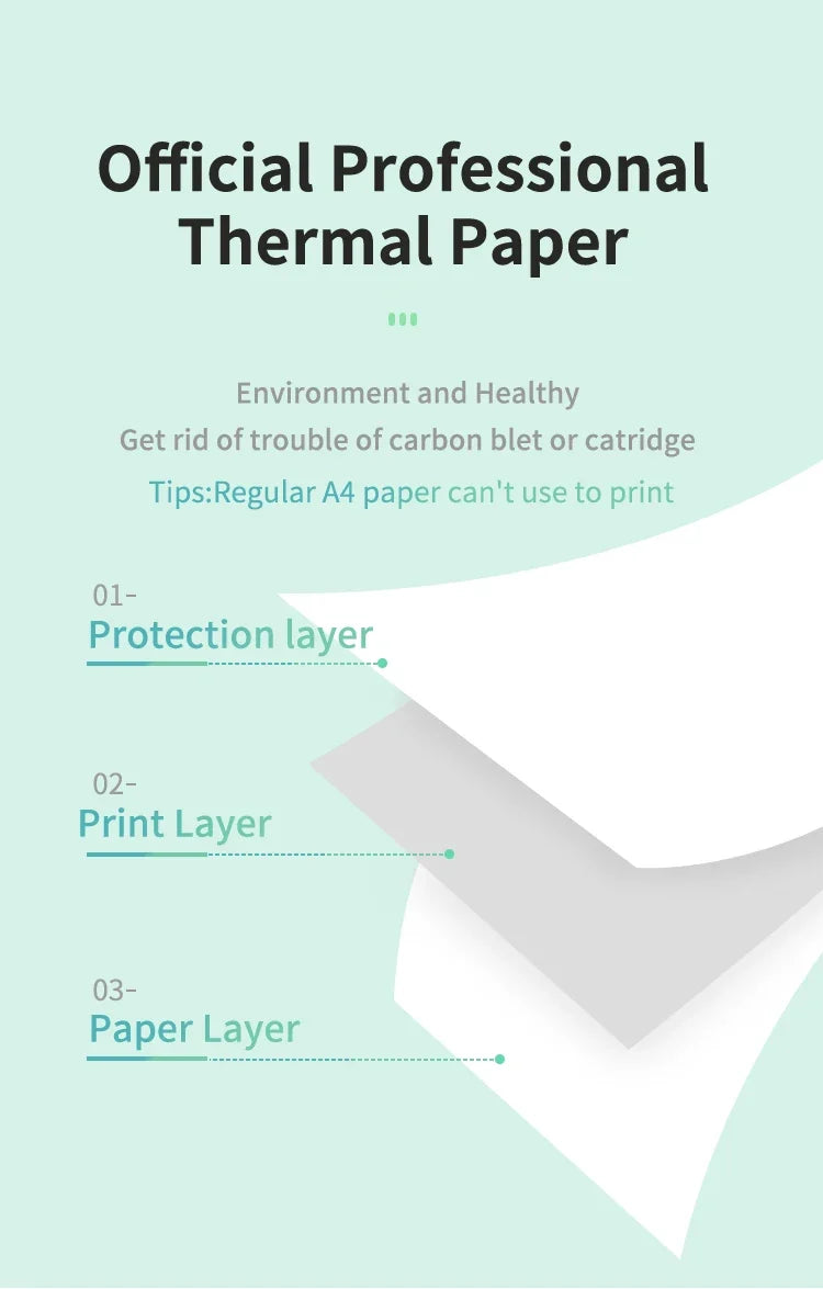 Portable A4 Bluetooth Thermal Printer & Paper Roll Option