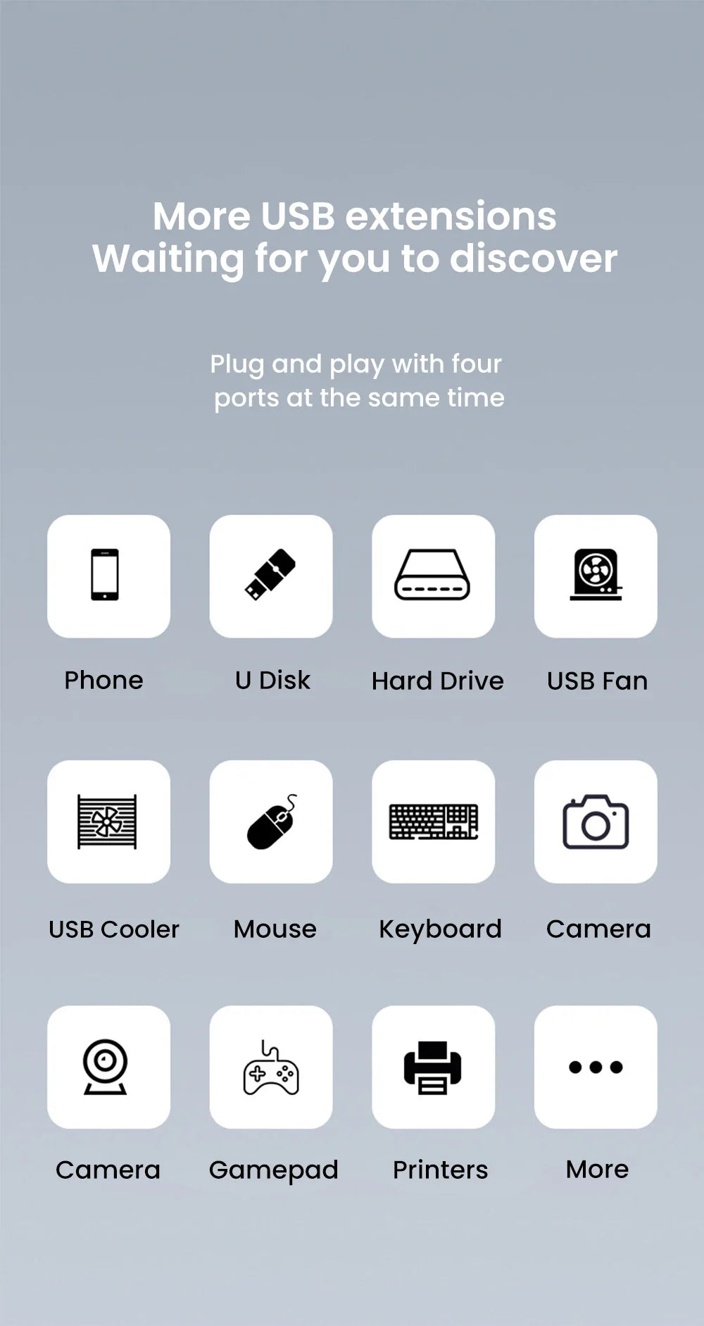 4-Port USB 3.0 Hub with Type-C Splitter & Cable