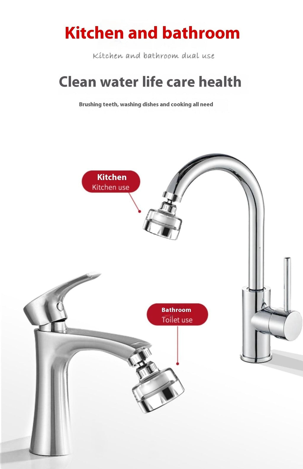 Faucet-Mount Water Filter & Replacement Cartridge Options