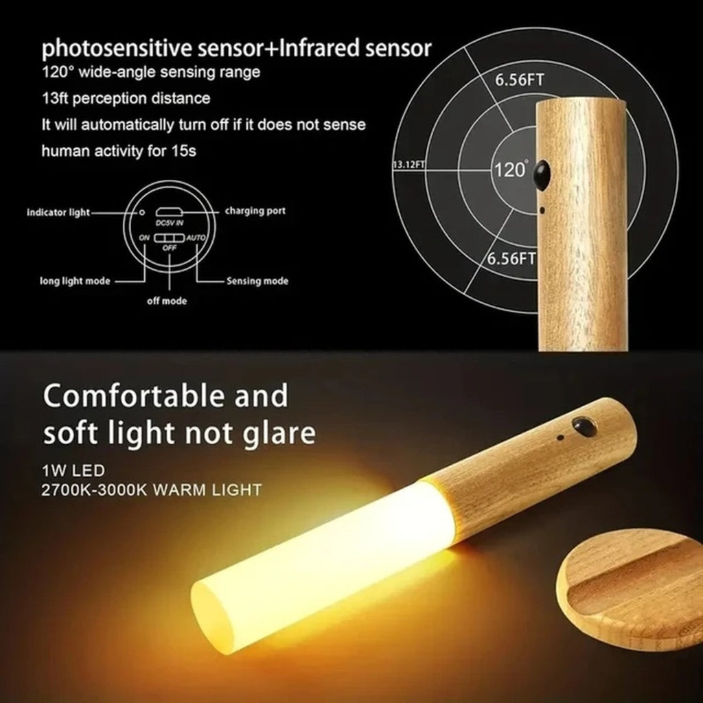 Rechargeable Motion Sensor Night Light – Magnetic Wall Lamp