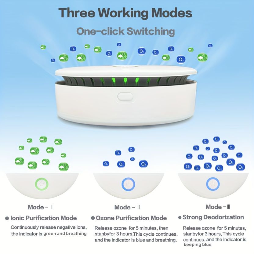 Portable 2 in 1 Mini Air Purifier
