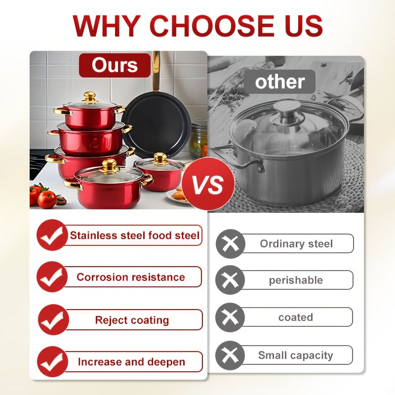 12-Piece Stainless Steel Cookware Set with Saucepans and Wok