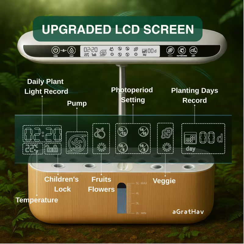 1.32 Gal 14-Plant Indoor Hydroponic Growing Kit with LED Grow Light